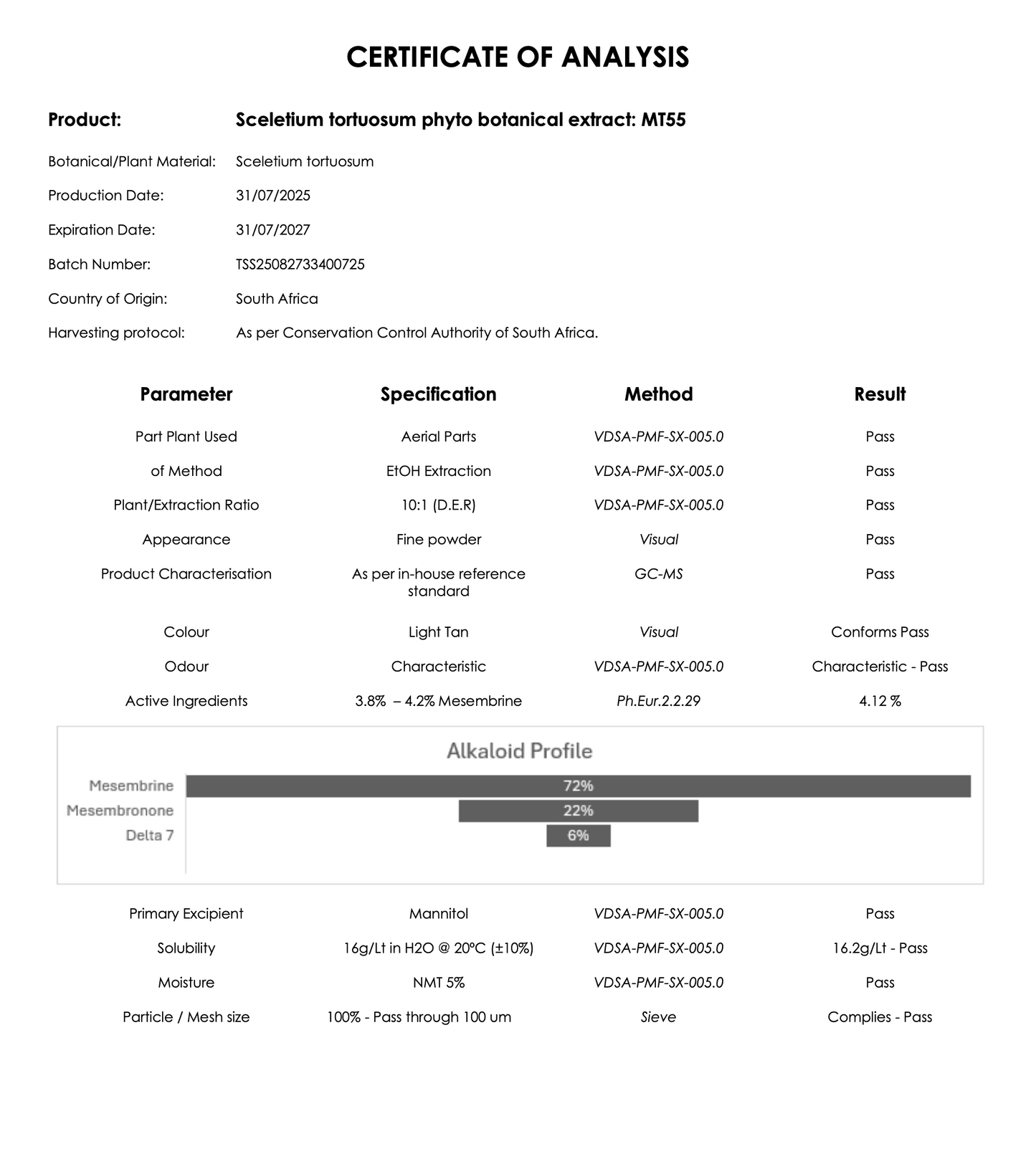 MT55 Sceletium tortuosum extract - lab tested, COA verified